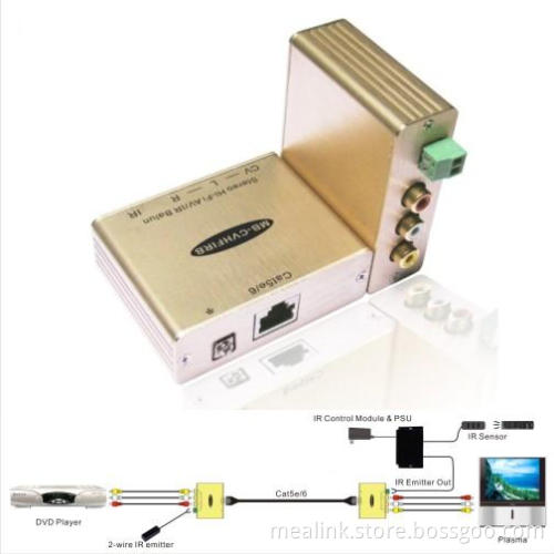 Over Single Cat5e/6 AV Extender